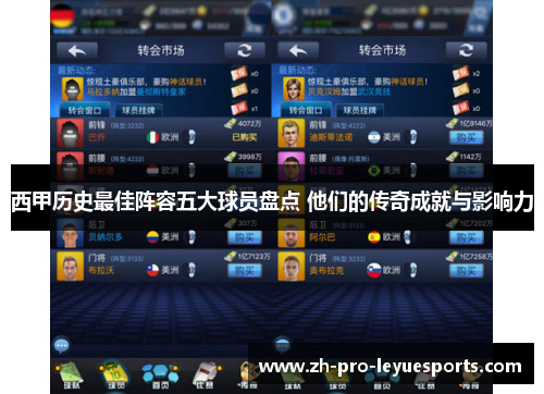 西甲历史最佳阵容五大球员盘点 他们的传奇成就与影响力 西甲历史最佳阵容五大球员盘点 他们的传奇成就与影响力