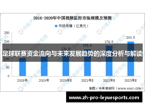 足球联赛资金流向与未来发展趋势的深度分析与解读