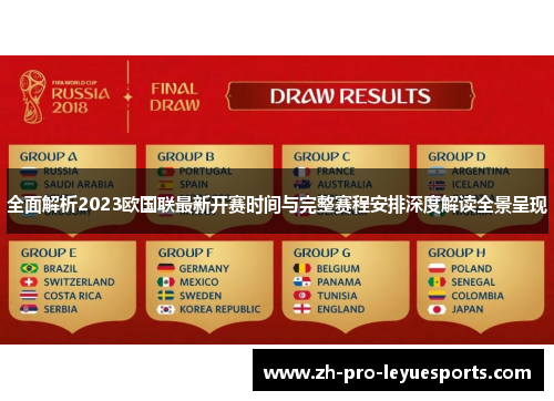 全面解析2023欧国联最新开赛时间与完整赛程安排深度解读全景呈现
