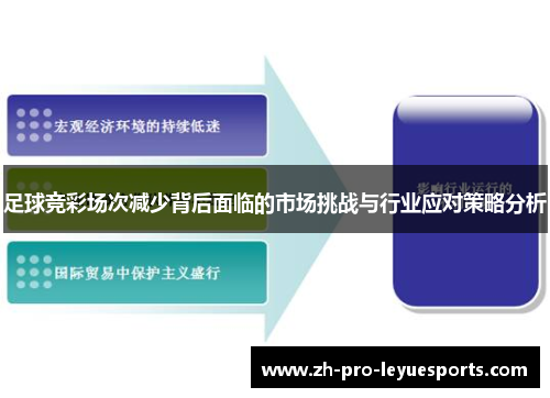 足球竞彩场次减少背后面临的市场挑战与行业应对策略分析